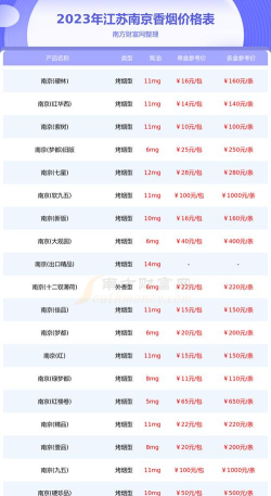 梦之形售价是多少 梦之形售价是多少