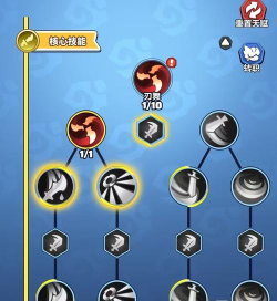 游戏攻略刺客篇,核心玩法解析,实战技巧分享 游戏攻略刺客篇,核心玩法解析,实战技巧分享