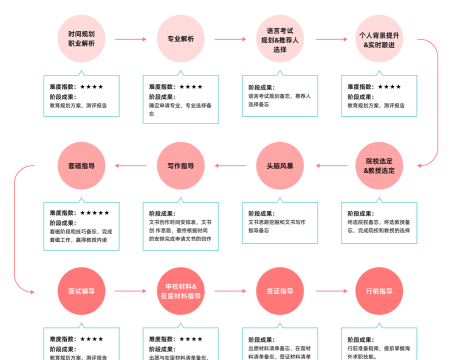 公主助理游戏攻略,新手入门指南,快速上手技巧 公主助理游戏攻略,新手入门指南,快速上手技巧