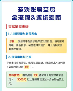 手游问道怎么卖角色,交易流程详解,安全避坑指南 手游问道怎么卖角色,交易流程详解,安全避坑指南