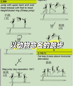 游戏 跳跃小人怎么玩,掌握核心技巧,轻松闯关 游戏 跳跃小人怎么玩,掌握核心技巧,轻松闯关