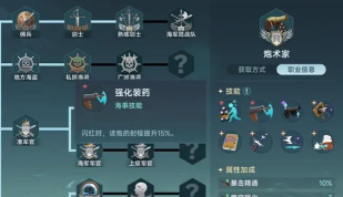 穿越火炮是什么游戏,玩法特点介绍,适合人群分析 穿越火炮是什么游戏,玩法特点介绍,适合人群分析