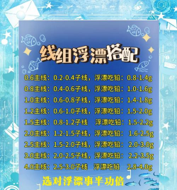 海洋漂泊游戏攻略,新手入门指南,快速上手技巧 海洋漂泊游戏攻略,新手入门指南,快速上手技巧