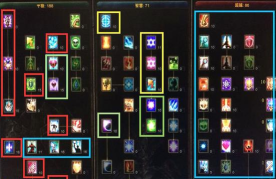 手游全民奇迹法魔加点,技能搭配思路,实战效果分析 手游全民奇迹法魔加点,技能搭配思路,实战效果分析