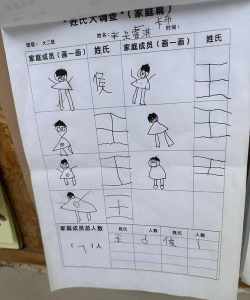 猜姓氏做什么游戏,玩法简单有趣,适合聚会破冰 猜姓氏做什么游戏,玩法简单有趣,适合聚会破冰