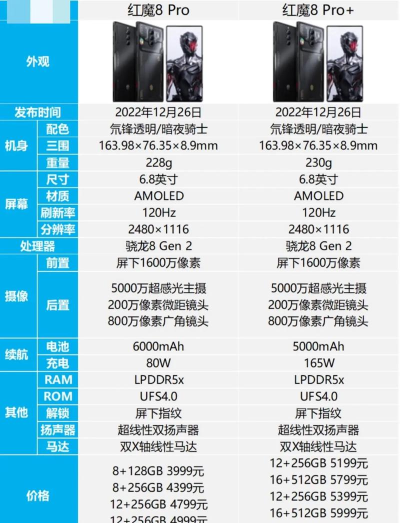 魔禁手游配置需求,手机性能要求,流畅运行建议 魔禁手游配置需求,手机性能要求,流畅运行建议