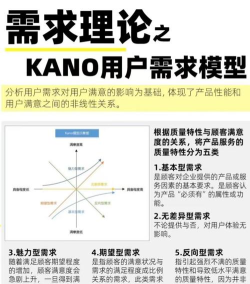最喜欢做什么游戏,玩家需求分析,创作方向建议 最喜欢做什么游戏,玩家需求分析,创作方向建议