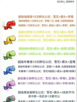 孵化妖怪游戏攻略,新手入门指南,快速上手技巧 孵化妖怪游戏攻略,新手入门指南,快速上手技巧