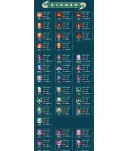 什么游戏永久属性多,角色成长稳定,长期养成乐趣足 什么游戏永久属性多,角色成长稳定,长期养成乐趣足