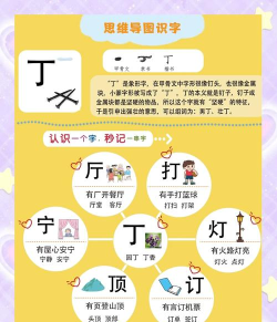 生字大王游戏怎么玩,规则简单易懂,趣味学习汉字 生字大王游戏怎么玩,规则简单易懂,趣味学习汉字