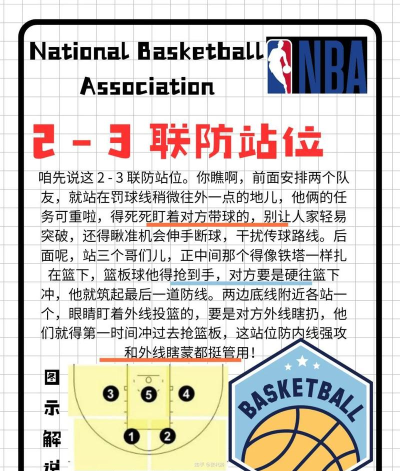 篮球游戏定位怎么玩,掌握核心技巧,提升实战水平 篮球游戏定位怎么玩,掌握核心技巧,提升实战水平