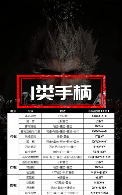 猿猴射击游戏怎么玩,新手入门指南,快速上手技巧 猿猴射击游戏怎么玩,新手入门指南,快速上手技巧