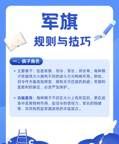 旗帜图案游戏怎么玩,快速上手技巧,轻松掌握规则 旗帜图案游戏怎么玩,快速上手技巧,轻松掌握规则