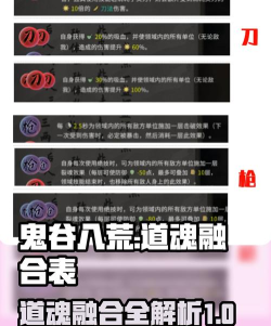 鬼魂游戏攻略多人,团队配合要点,实战技巧分享 鬼魂游戏攻略多人,团队配合要点,实战技巧分享