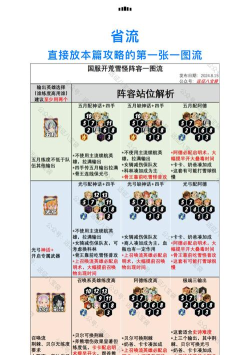 回合游戏怎么找人玩,匹配机制解析,组队技巧分享 回合游戏怎么找人玩,匹配机制解析,组队技巧分享