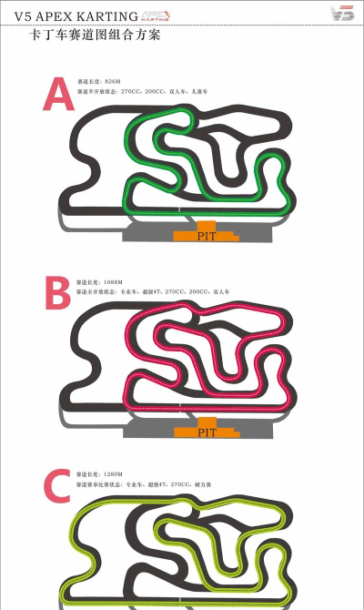 大型赛道游戏怎么玩,掌握核心技巧,提升游戏体验 大型赛道游戏怎么玩,掌握核心技巧,提升游戏体验