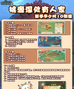 桃园小游戏怎么玩,掌握核心玩法,轻松上手体验 桃园小游戏怎么玩,掌握核心玩法,轻松上手体验