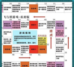 线圈城游戏攻略,新手入门指南,快速上手技巧 线圈城游戏攻略,新手入门指南,快速上手技巧