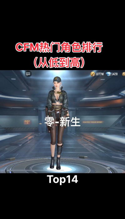 cf手游全部女角色,盘点人气角色,分析实战特点 cf手游全部女角色,盘点人气角色,分析实战特点