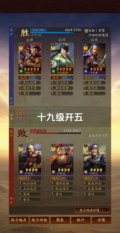 新浪大武将手游阵容,武将搭配技巧,实战效果分析 新浪大武将手游阵容,武将搭配技巧,实战效果分析