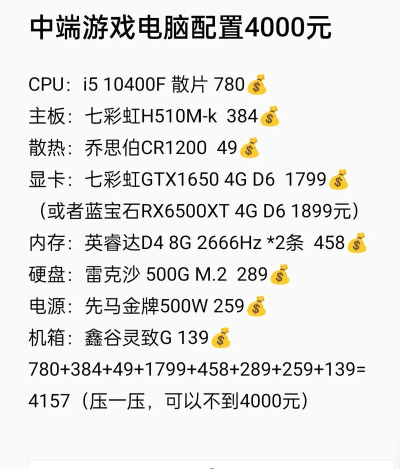 什么游戏配置性能最好,高帧率体验,流畅运行关键 什么游戏配置性能最好,高帧率体验,流畅运行关键