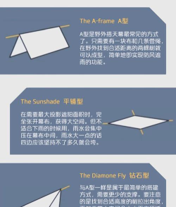 天体照片游戏怎么玩,掌握核心规则,体验独特乐趣 天体照片游戏怎么玩,掌握核心规则,体验独特乐趣