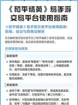 什么软件可以出售手游,交易平台选择,安全交易指南 什么软件可以出售手游,交易平台选择,安全交易指南