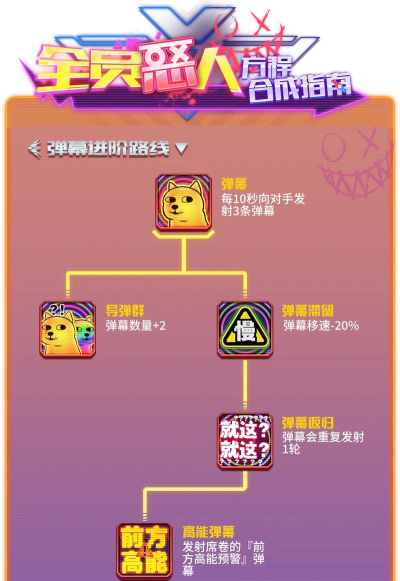 人机疯子游戏攻略,快速通关技巧,新手必看指南 人机疯子游戏攻略,快速通关技巧,新手必看指南