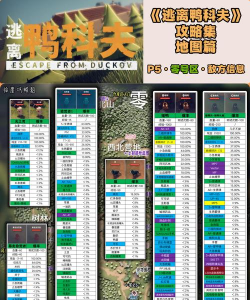 什么游戏适合玩fps,从入门到精通,这份清单请收好 什么游戏适合玩fps,从入门到精通,这份清单请收好