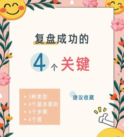 指数提升游戏攻略,掌握核心技巧,轻松突破瓶颈 指数提升游戏攻略,掌握核心技巧,轻松突破瓶颈