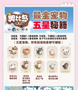 游戏宠物挖掘攻略,高效获取技巧,实战经验分享 游戏宠物挖掘攻略,高效获取技巧,实战经验分享