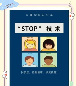 stop小游戏怎么玩,掌握核心规则,轻松上手不踩坑 stop小游戏怎么玩,掌握核心规则,轻松上手不踩坑