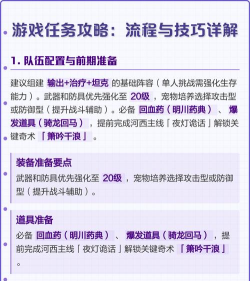 游戏任务行动攻略,快速上手技巧,轻松完成任务 游戏任务行动攻略,快速上手技巧,轻松完成任务