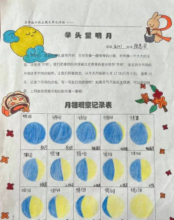 月相计划游戏攻略,新手快速上手,高手进阶技巧 月相计划游戏攻略,新手快速上手,高手进阶技巧