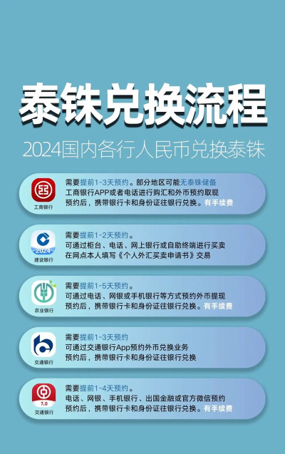 什么游戏用泰铢兑换,了解主流平台,掌握充值方法 什么游戏用泰铢兑换,了解主流平台,掌握充值方法