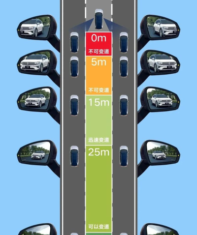 汽车冲线游戏怎么玩,掌握核心技巧,轻松赢得比赛 汽车冲线游戏怎么玩,掌握核心技巧,轻松赢得比赛