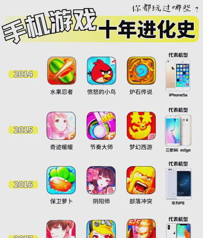 什么游戏出道最久了,盘点经典老游戏,回顾游戏发展史 什么游戏出道最久了,盘点经典老游戏,回顾游戏发展史