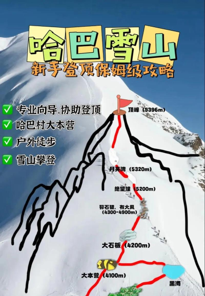 游戏雪地爬山攻略,掌握关键技巧,轻松登顶 游戏雪地爬山攻略,掌握关键技巧,轻松登顶