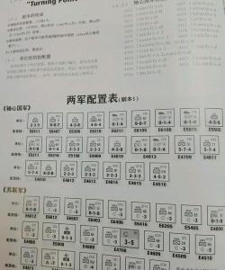 兵棋推演什么游戏,核心玩法解析,新手入门指南 兵棋推演什么游戏,核心玩法解析,新手入门指南