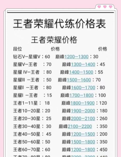 什么游戏最快上分,掌握核心技巧,轻松提升段位 什么游戏最快上分,掌握核心技巧,轻松提升段位