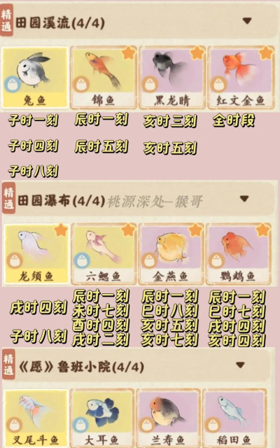 问道手游居所钓鱼称谓,获取方法,实用技巧 问道手游居所钓鱼称谓,获取方法,实用技巧