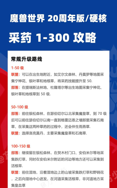 传奇游戏采药攻略,快速掌握技巧,轻松获取资源 传奇游戏采药攻略,快速掌握技巧,轻松获取资源