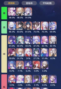 星之引什么游戏,玩法特点介绍,适合人群分析 星之引什么游戏,玩法特点介绍,适合人群分析