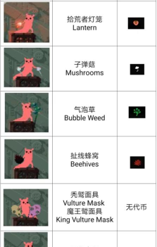 雨中怪兽游戏怎么玩,掌握核心技巧,快速上手体验 雨中怪兽游戏怎么玩,掌握核心技巧,快速上手体验