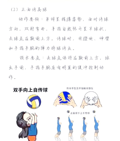 传球游戏女生怎么玩,轻松上手,快乐互动 传球游戏女生怎么玩,轻松上手,快乐互动
