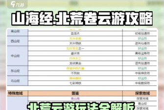 穿越云游戏怎么玩,新手入门指南,常见问题解答 穿越云游戏怎么玩,新手入门指南,常见问题解答