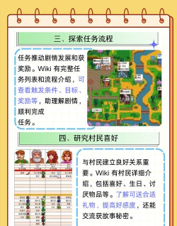 wiki游戏攻略下载,获取详细指南,提升游戏体验 wiki游戏攻略下载,获取详细指南,提升游戏体验