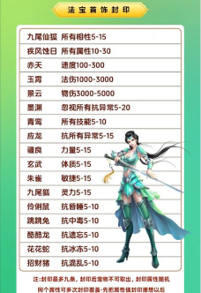 问道手游中洲女神活动,参与方式详解,奖励内容盘点 问道手游中洲女神活动,参与方式详解,奖励内容盘点