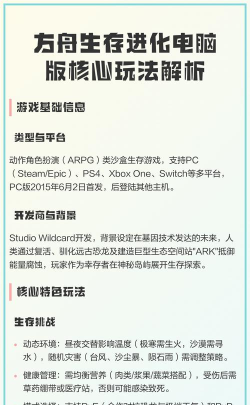 方舟玩法有些什么游戏,核心玩法解析,新手入门指南 方舟玩法有些什么游戏,核心玩法解析,新手入门指南