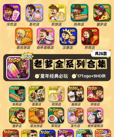 烤肉老爹游戏怎么玩,掌握核心技巧,轻松上手不踩坑 烤肉老爹游戏怎么玩,掌握核心技巧,轻松上手不踩坑